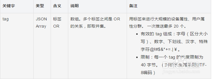 极光推送java服务端怎样过滤