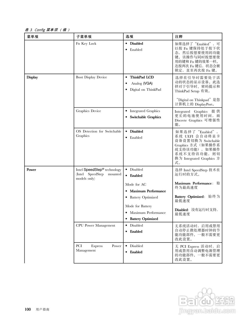 IBM(ThinkPad)E420s笔记本电脑使用说明书:[12]