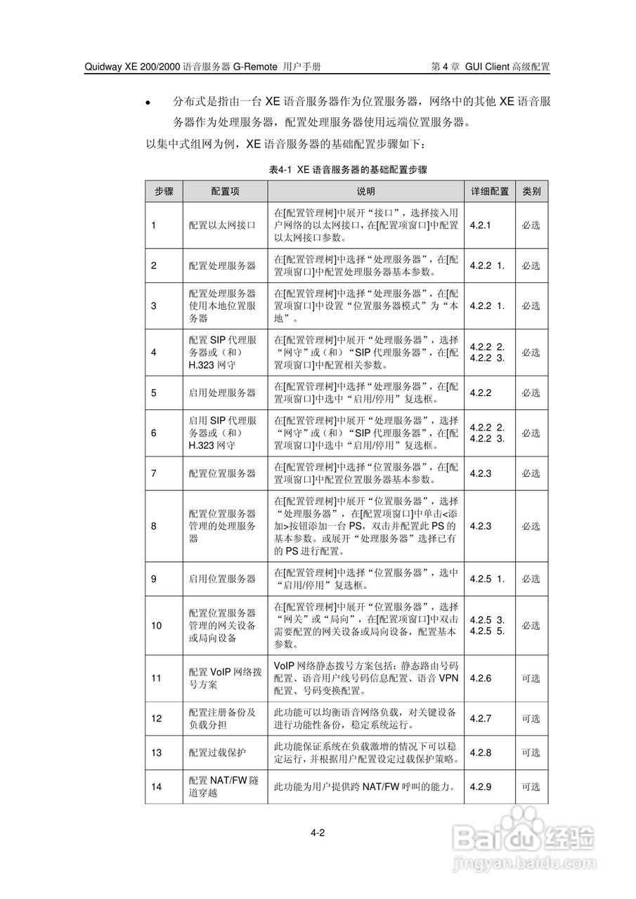 华三交换机XE200型说明书:[4]
