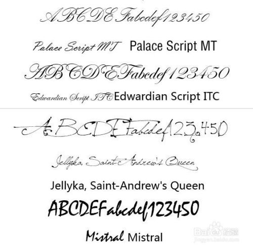 有哪些漂亮的英文字体及如何表现 百度经验