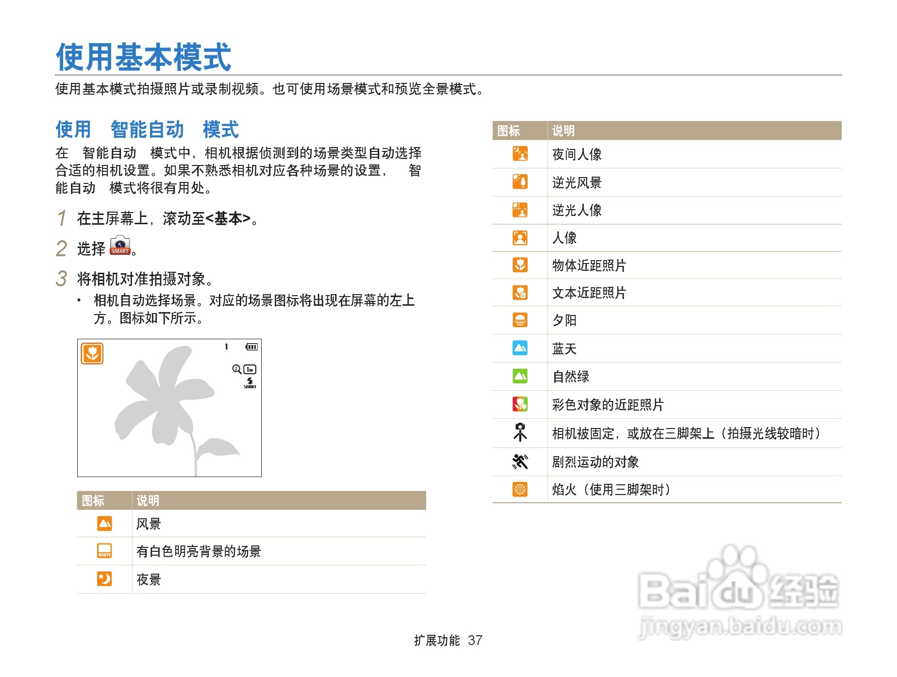 三星ST200F数码相机使用说明书:[4]