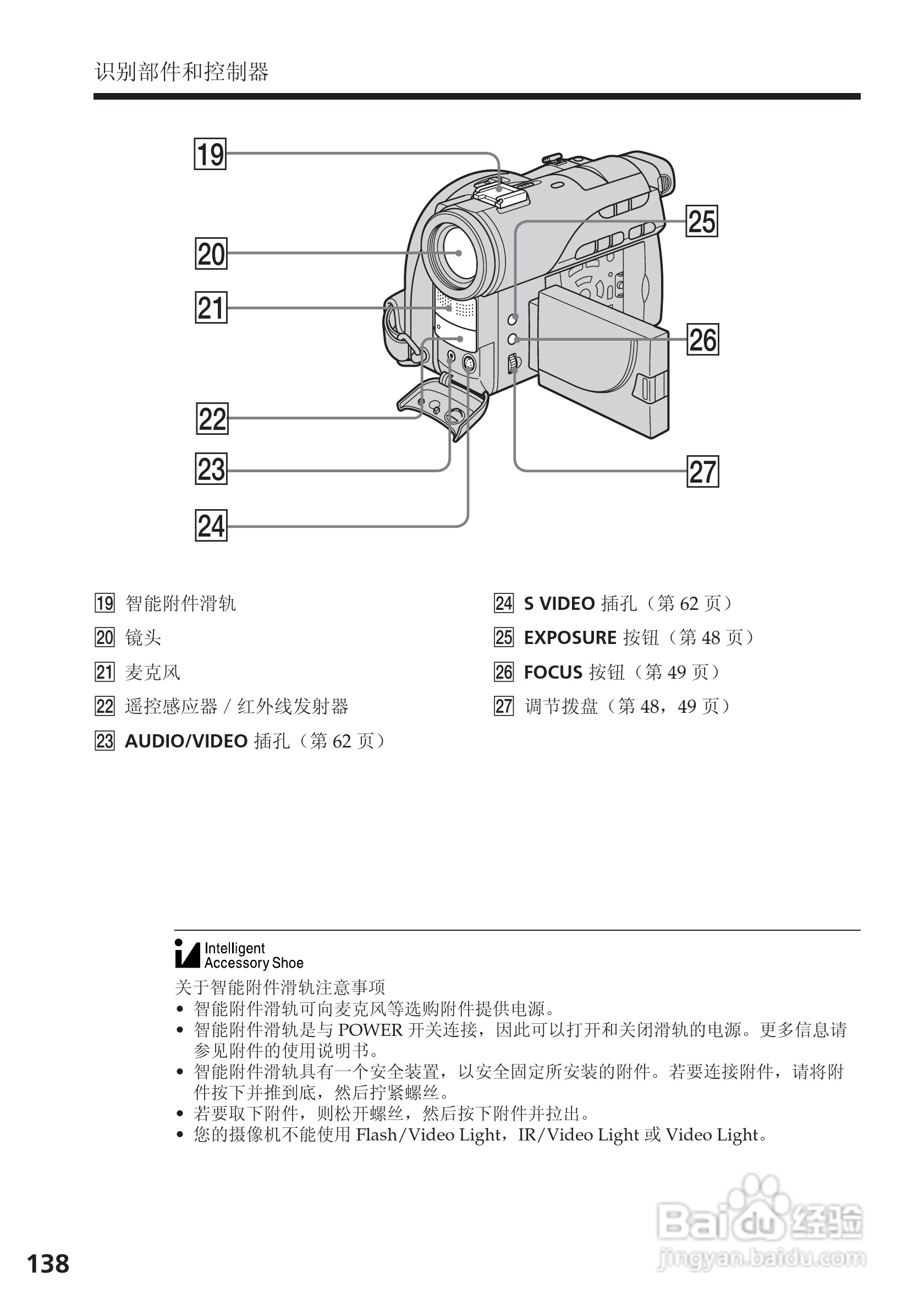 索尼DCR-DVD200E数码摄像机使用说明书:[14]
