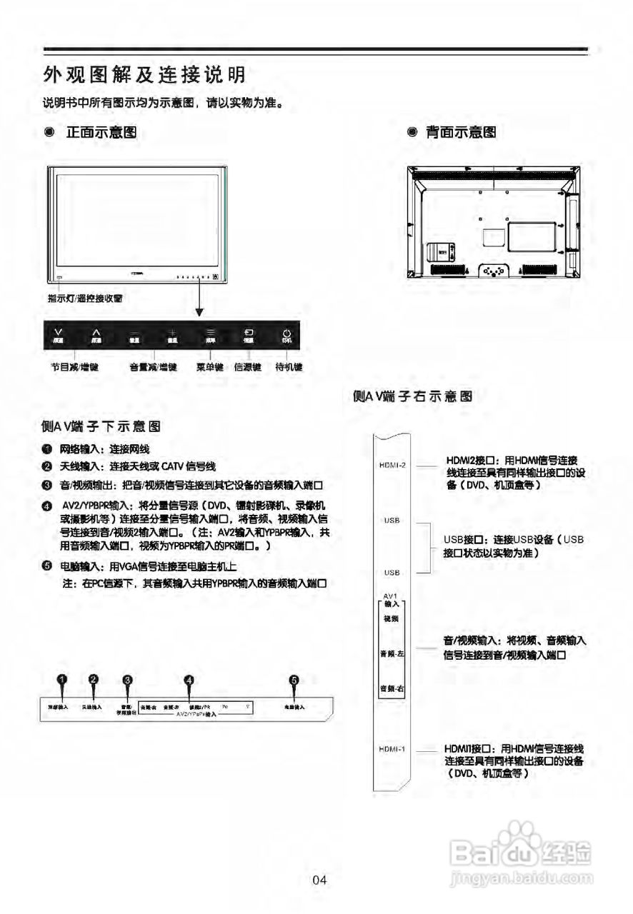 乐华LED32C800I彩电使用说明书