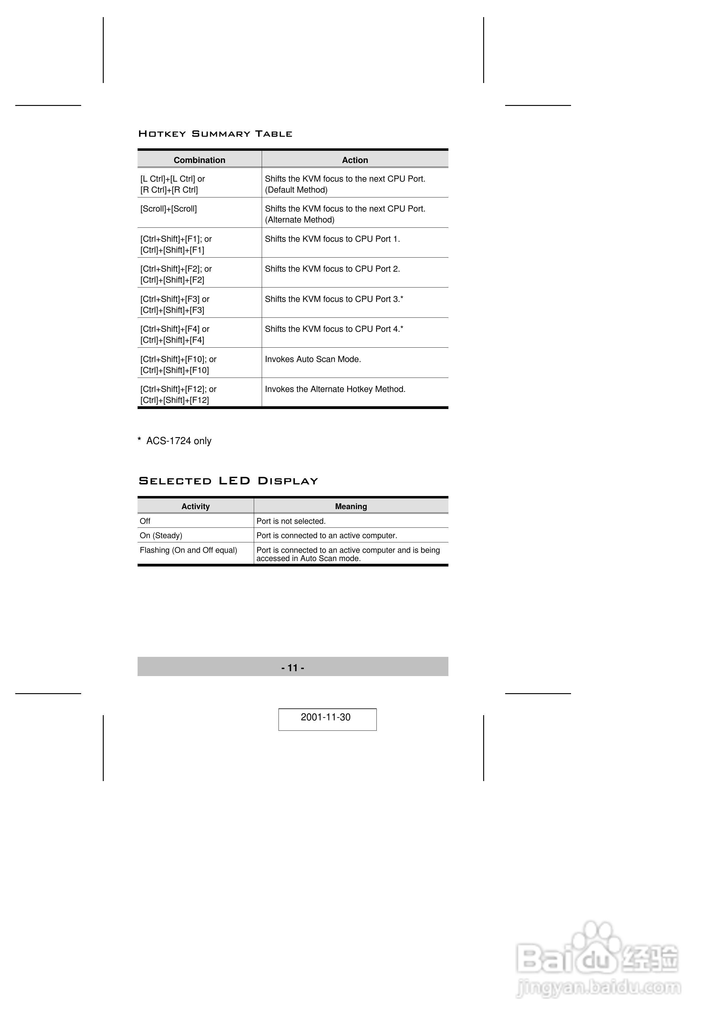 宏正ACS-1724型多电脑切换器说明书