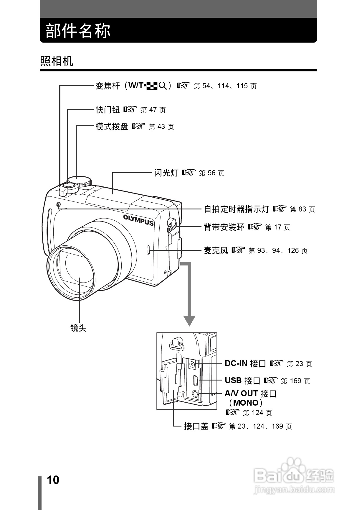 OLYMPUS CAMEDIA数码照相机C-760使用说明书:[1]