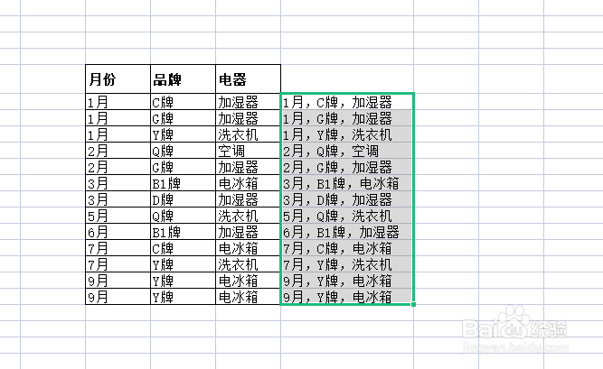 WPS如何合并表格内容且将其用逗号隔开？