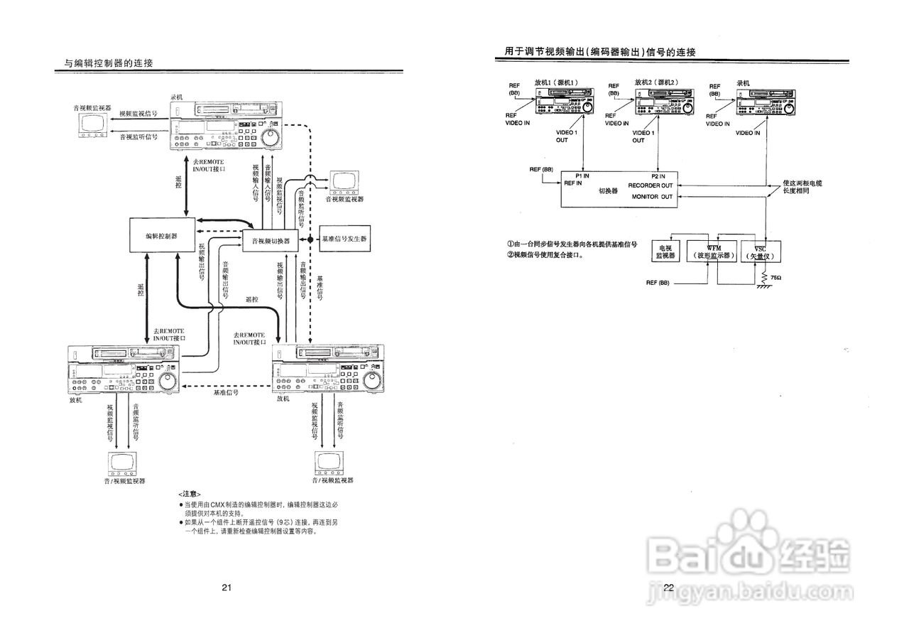 panasonic AJ-D850MC演播室录像机操作手册:[2]