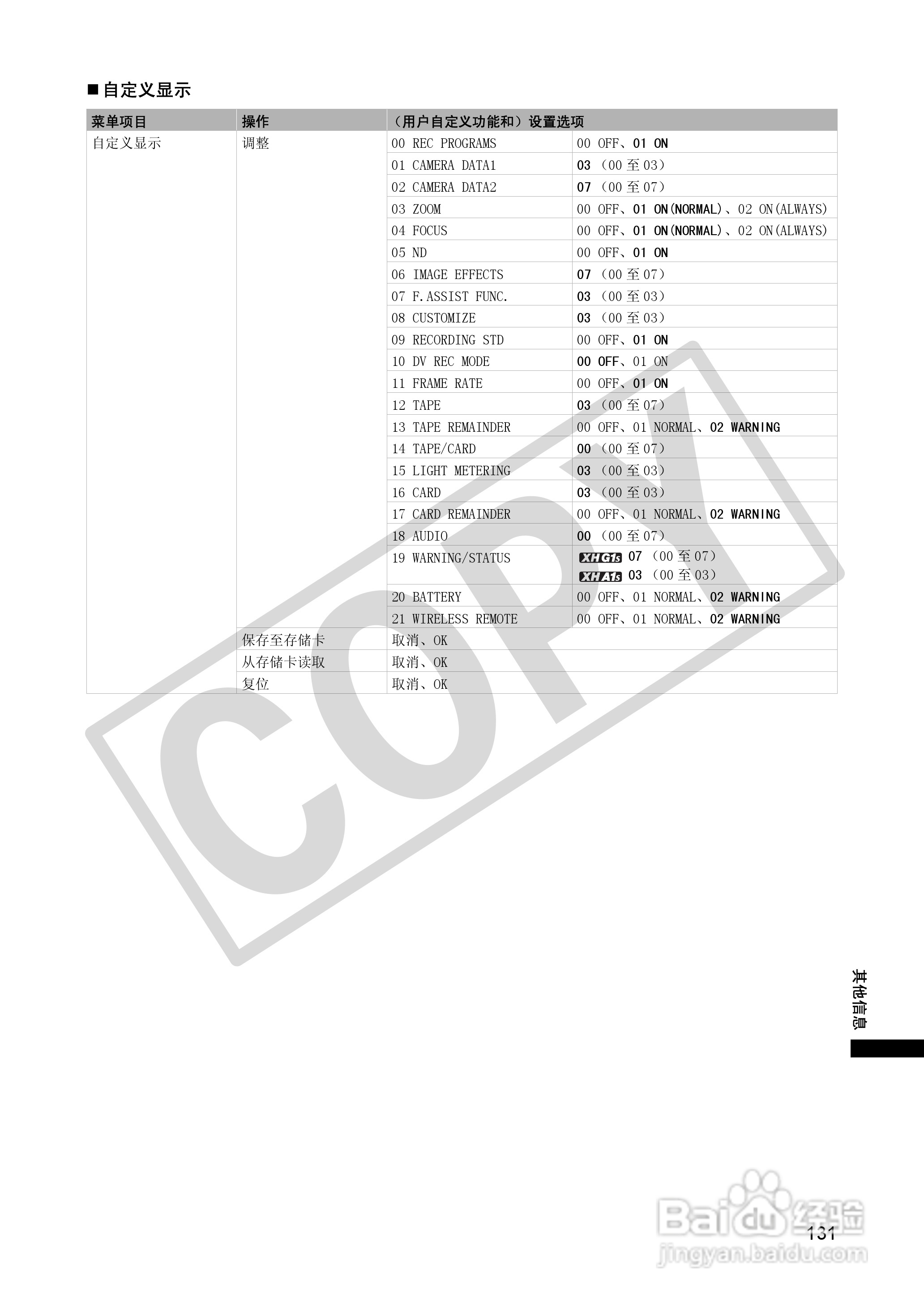 佳能XH A1S数码摄像机使用说明书:[14]