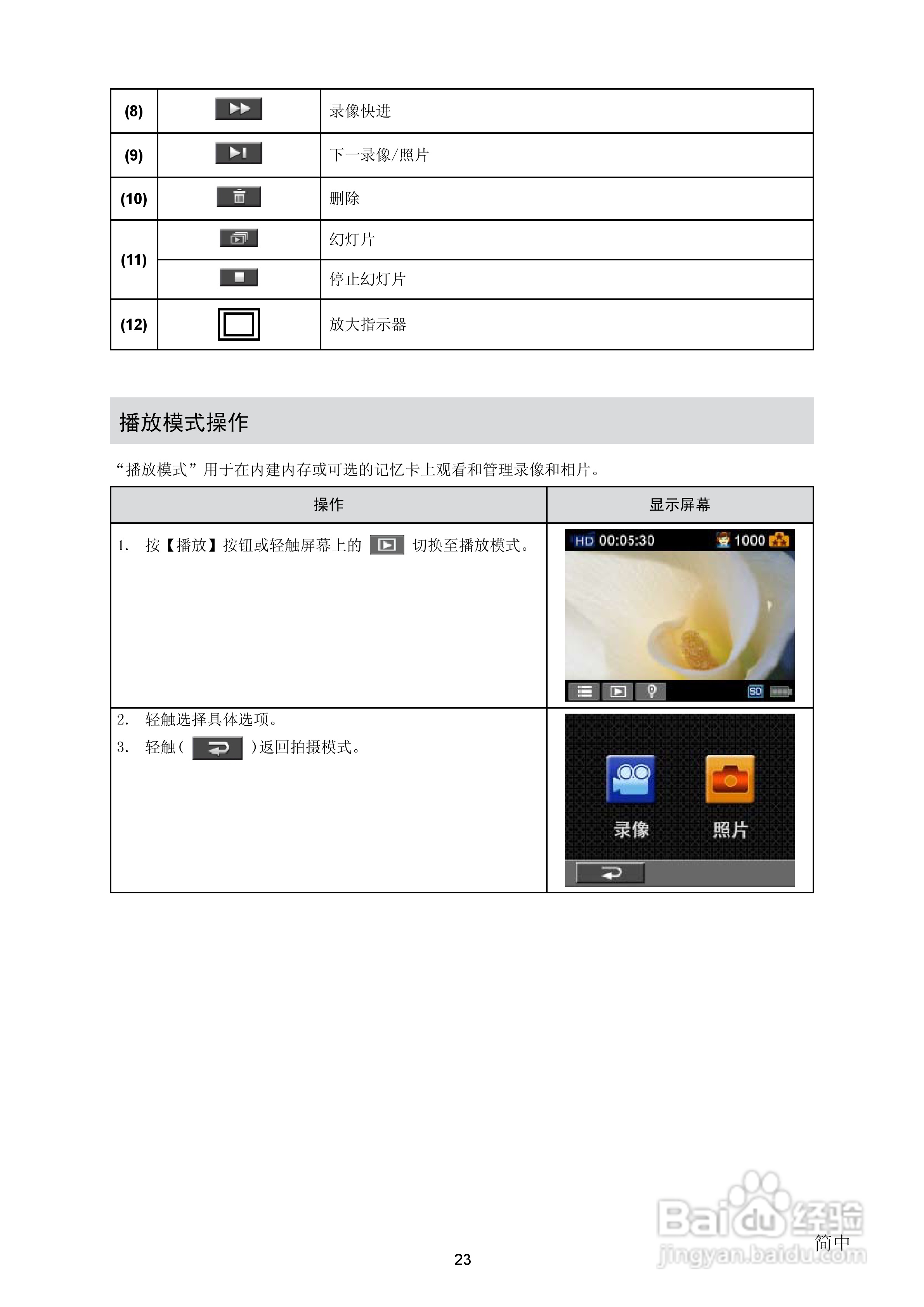 海尔DV-U6数码摄相机使用说明书:[3]