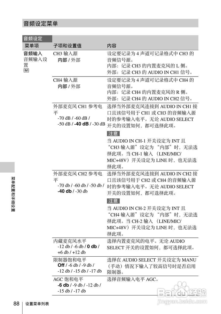 索尼PMW-EX160摄录一体机使用说明书:[9]