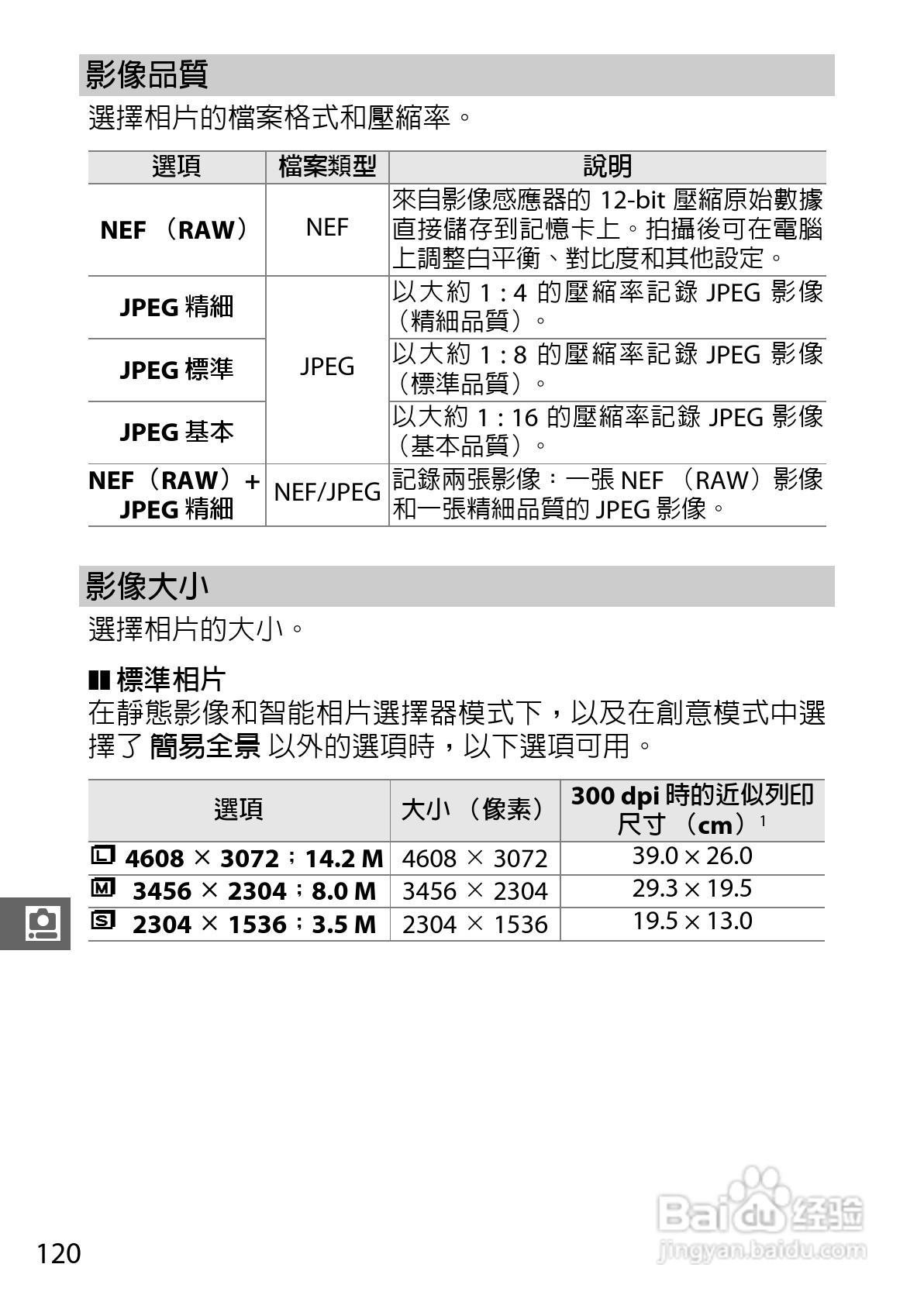 尼康Nikon 1 J3数码相机说明书:[14]