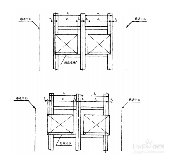 JBT 9018-1999有轨巷道式高层货架仓库 设计规范