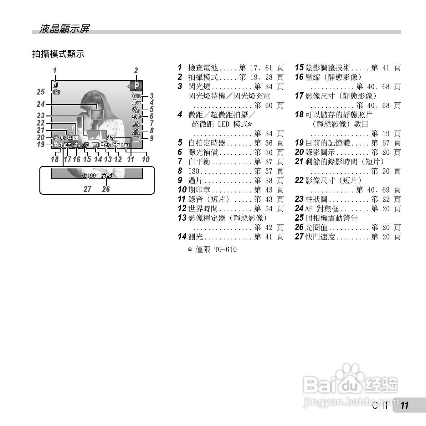 奥林巴斯TG-310数码相机说明书:[2]