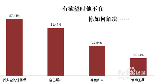 看了这些毁三观的数据,就知道王宝强不冤!
