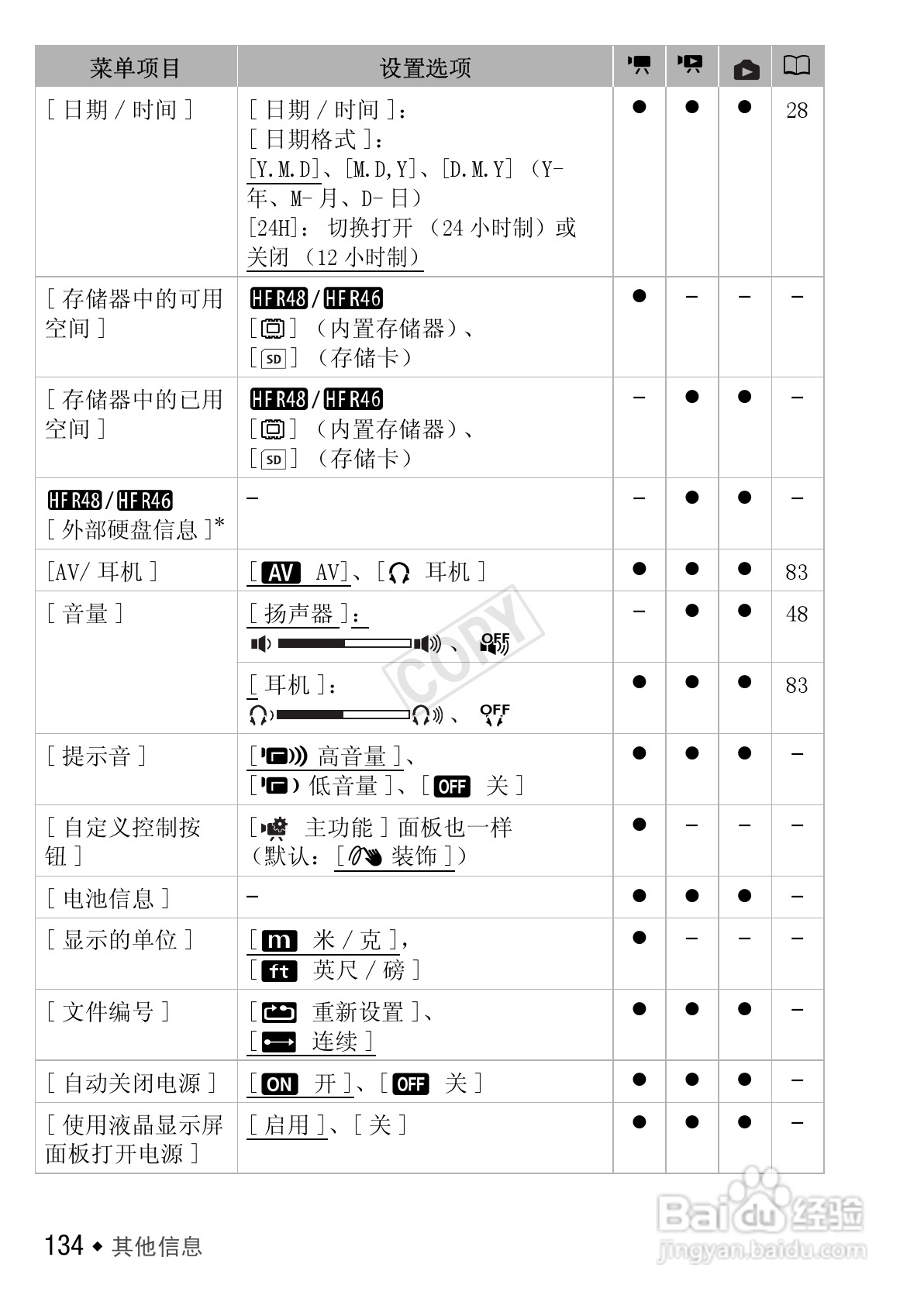 佳能HF R406数码摄像机使用说明书:[14]