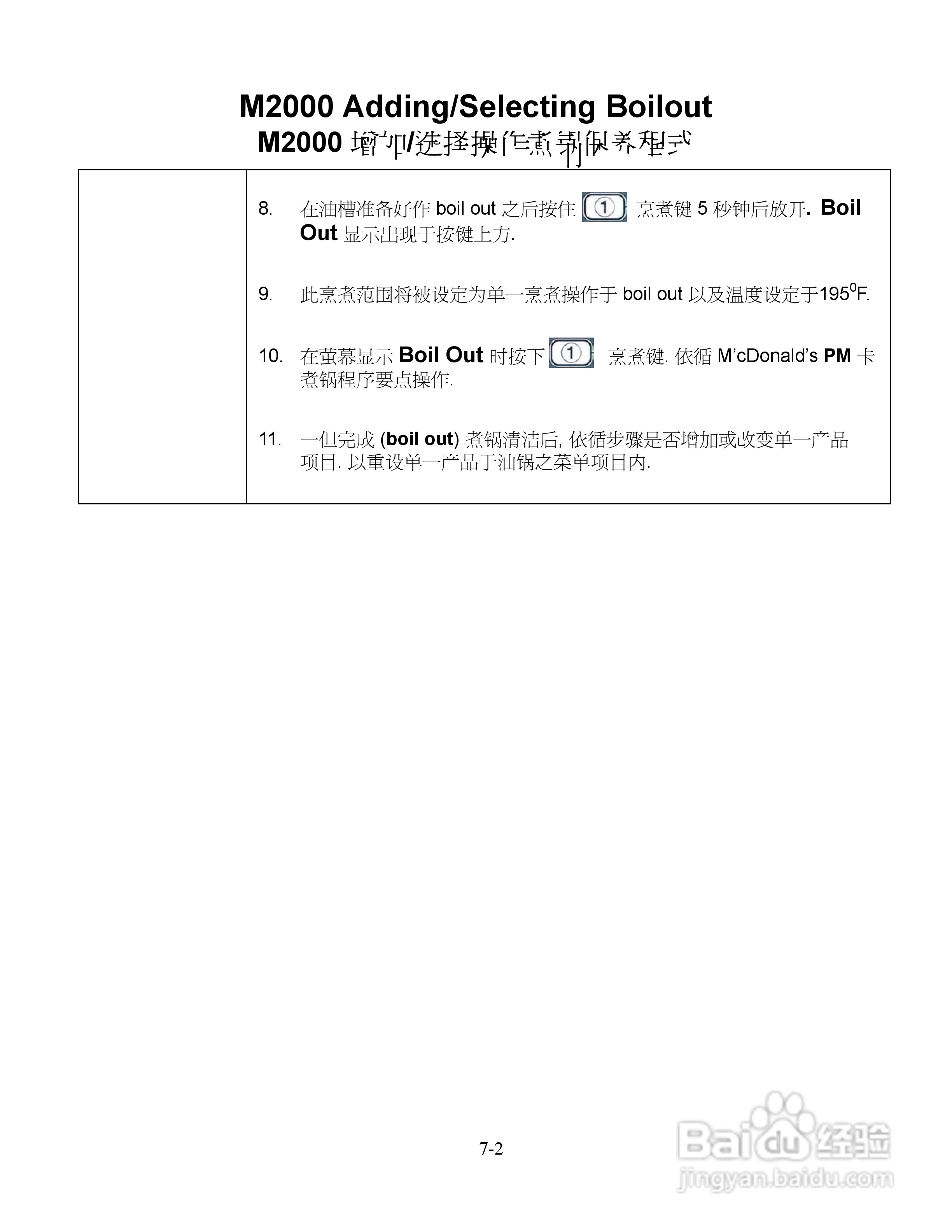 麦当劳M200型电脑操作说明书:[2]