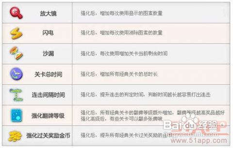 《无限连连看》:休闲游戏佳品