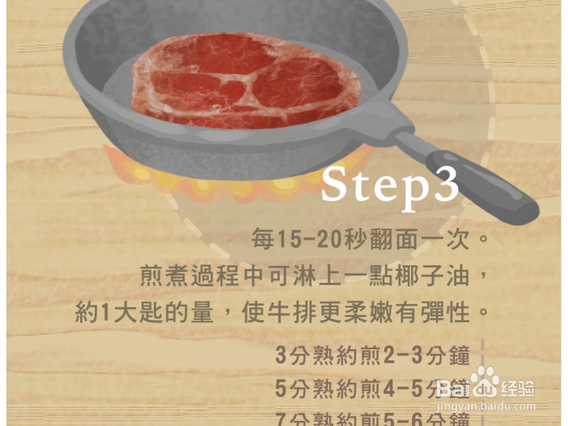 椰香煎牛排的做法