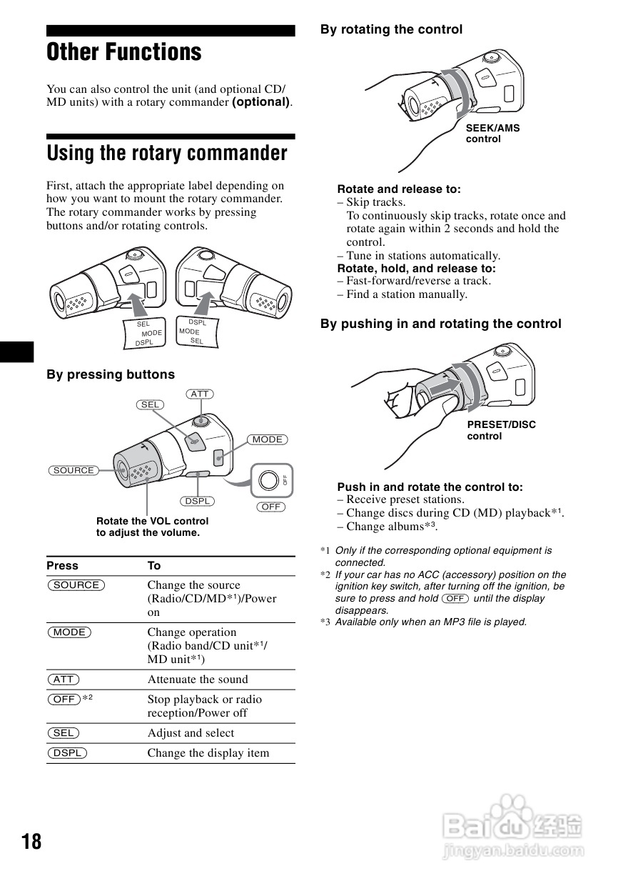 索尼CDX-F5500车载CD使用说明书:[1]