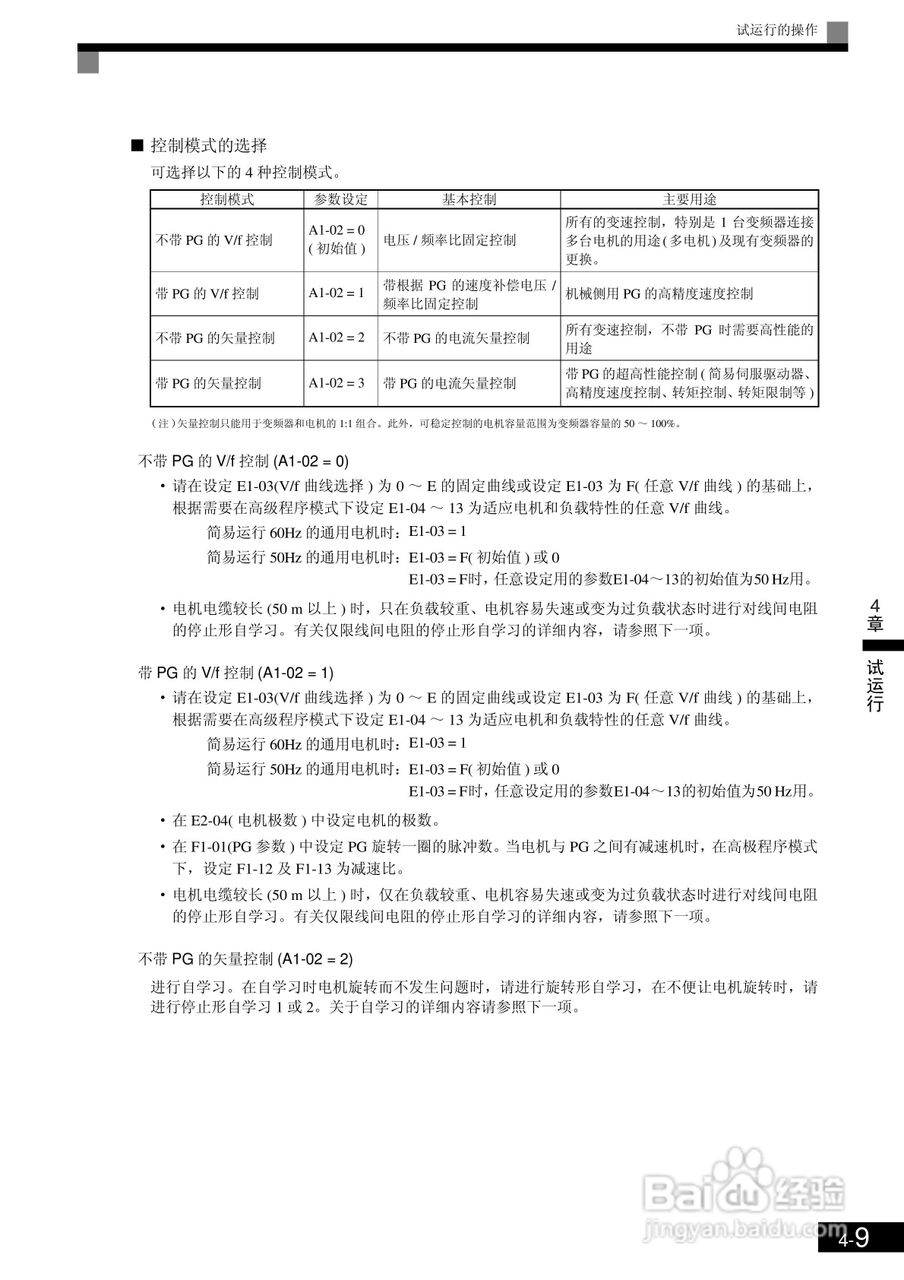欧姆龙3G3RV-B430K-ZV1变频器说明书:[11]