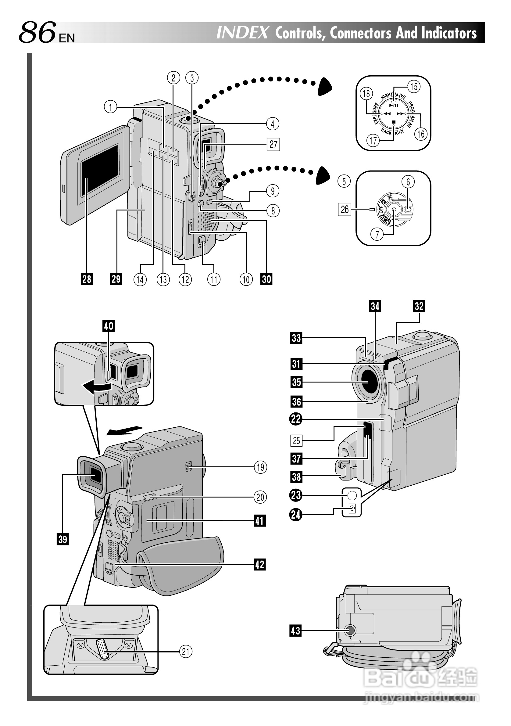 胜利JVC GR-DVM75数码摄像机使用说明书:[9]