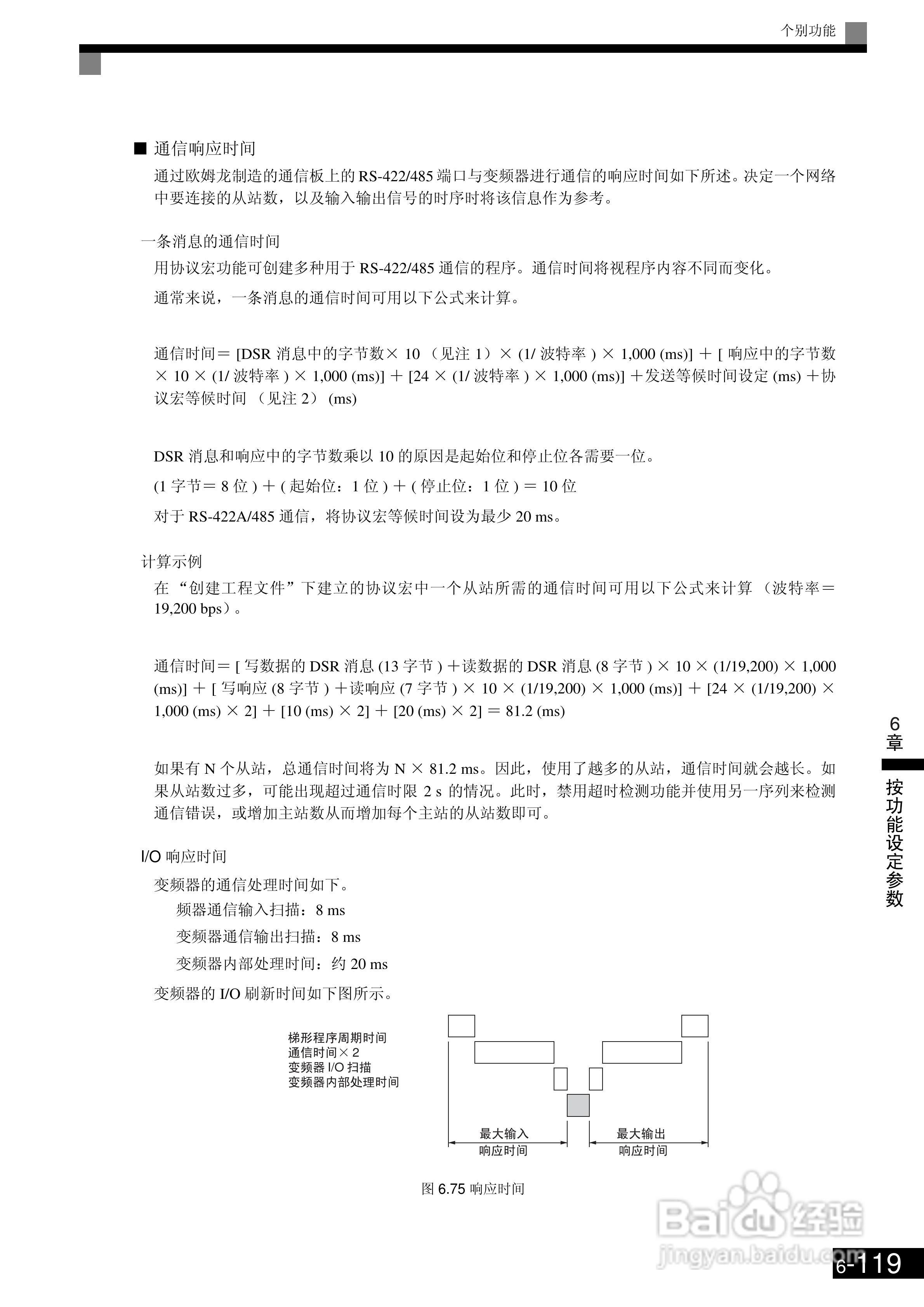 欧姆龙3G3RV-B430K-ZV1变频器说明书:[32]