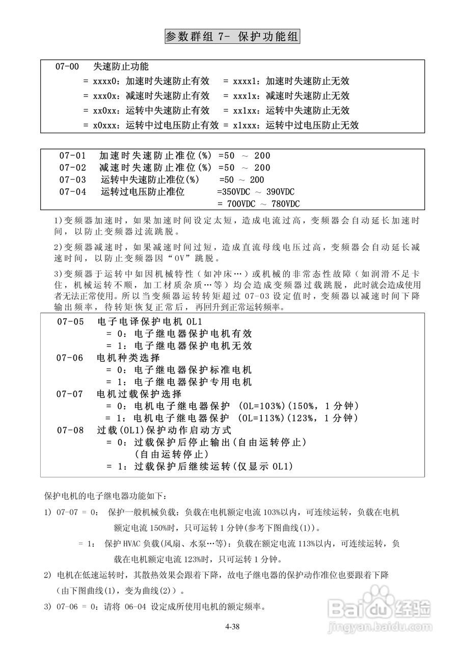 FATEK FID-E1-004-23变频器使用说明书:[7]
