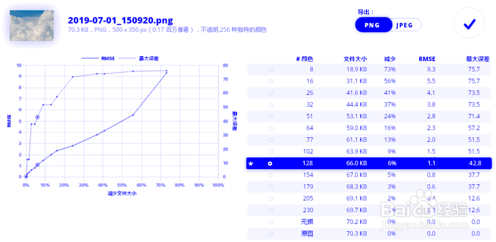 怎样在线进行图片的压缩？图片在线压缩网站