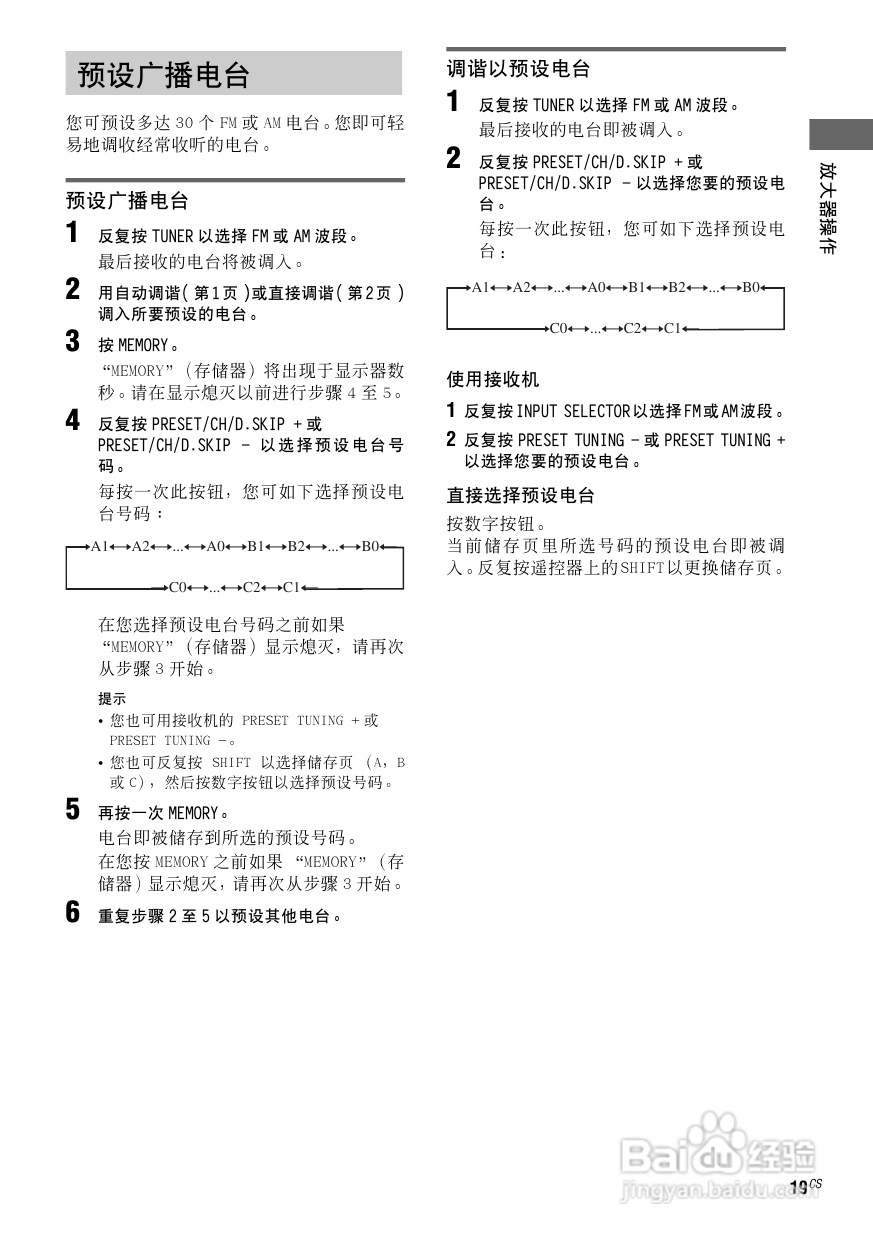索尼HT-SL800家庭影院使用说明书:[4]