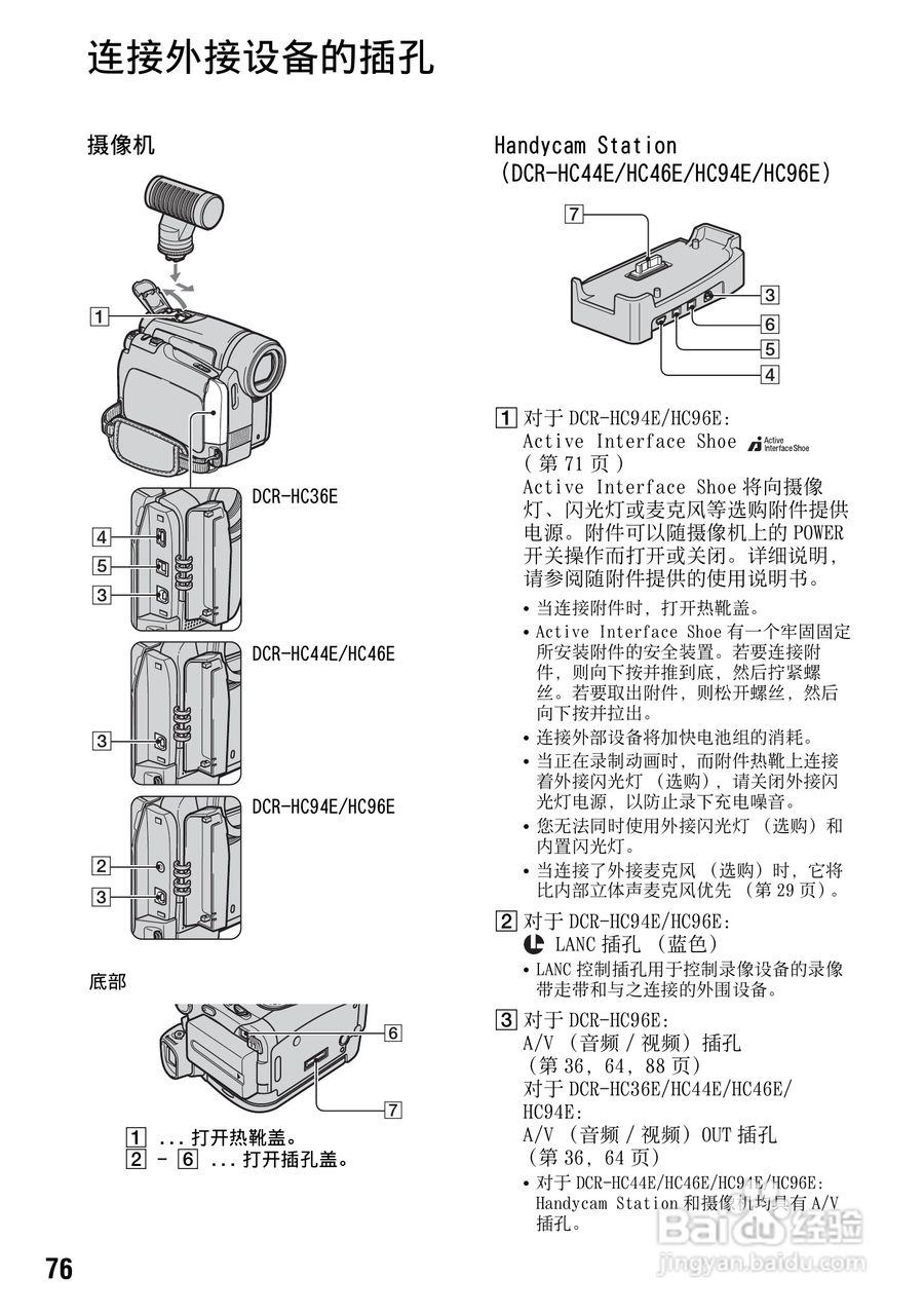 索尼DCR-HC94E数码摄像机使用说明书:[8]