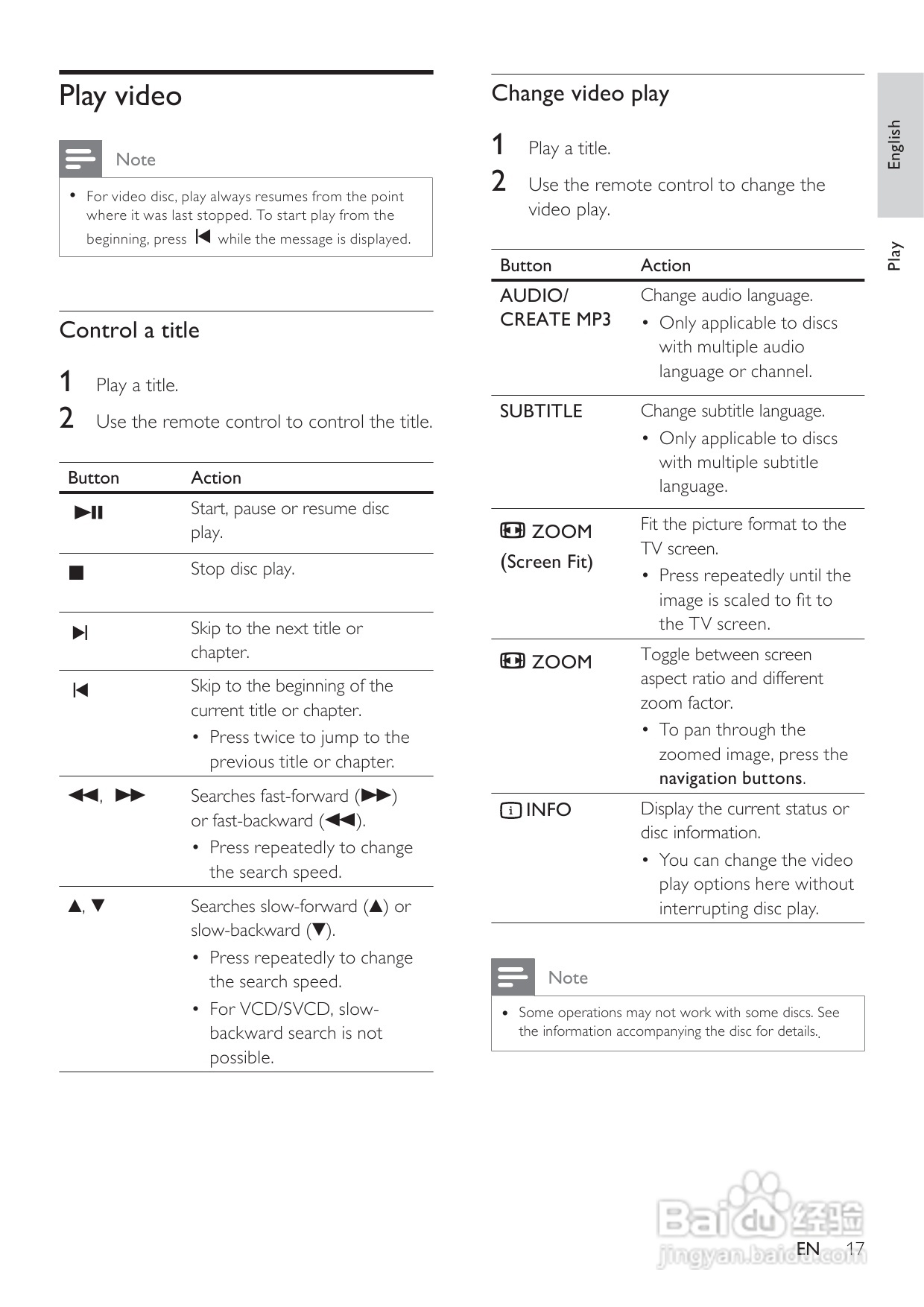 飞利浦DVP3360K/98 DVD播放机使用说明书:[1]