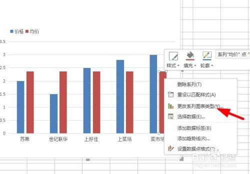 excel如何做产品和均值的比较图表？