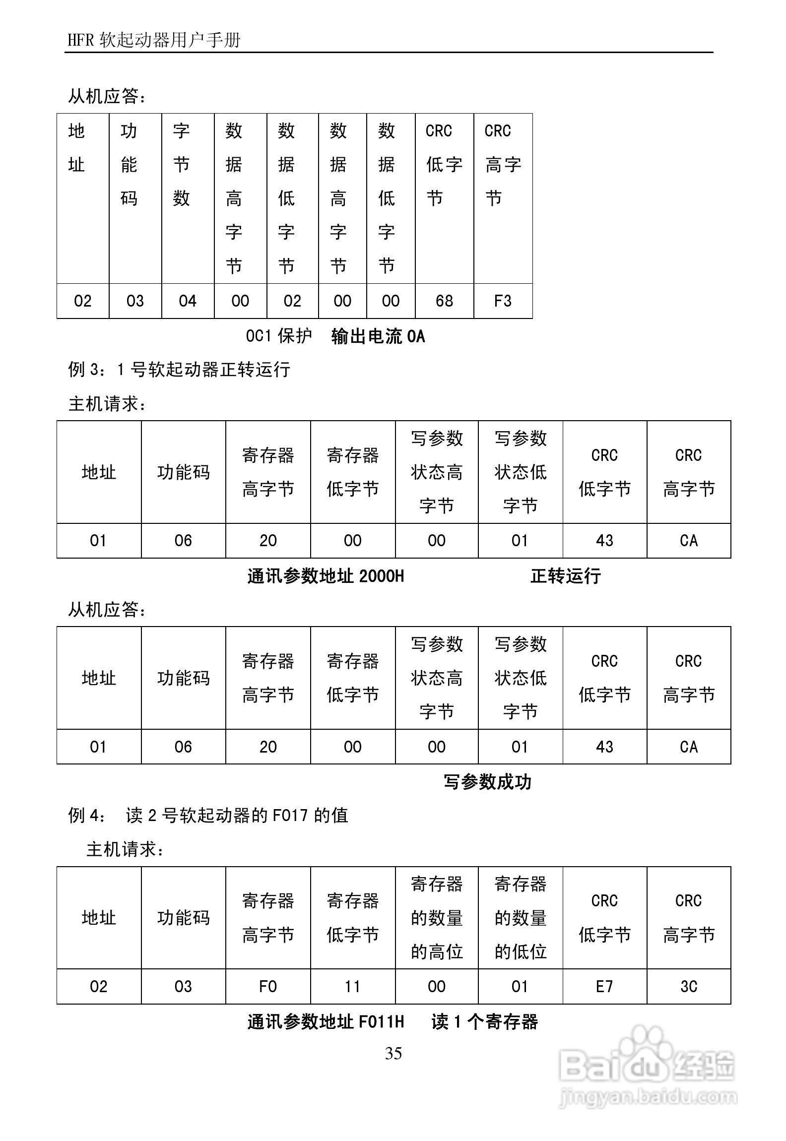 欧瑞传动HFR1315软启动器用户手册:[4]