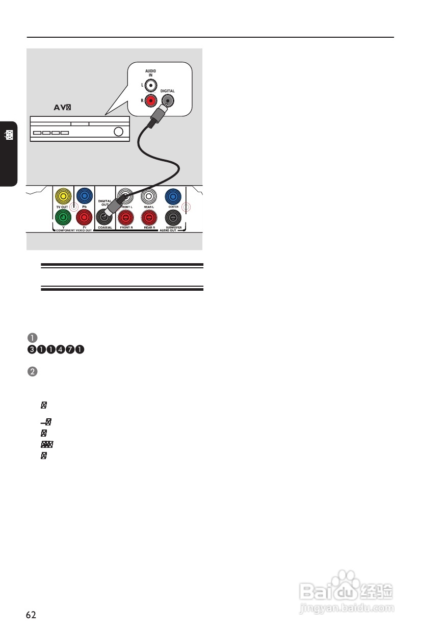 飞利浦DVP3256K/93 DVD播放机使用说明书:[1]