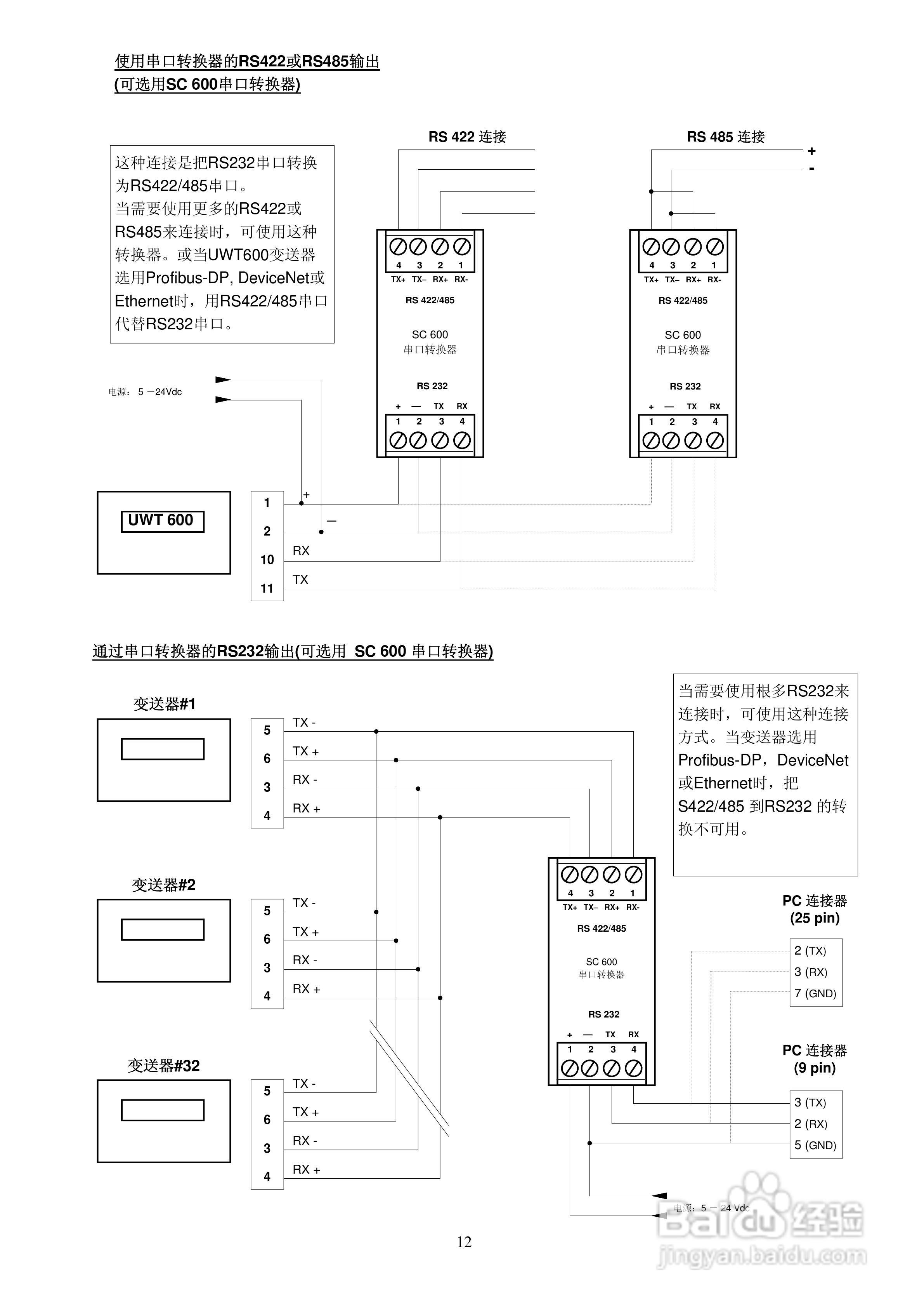 UWT600称重变送器说明书:[2]