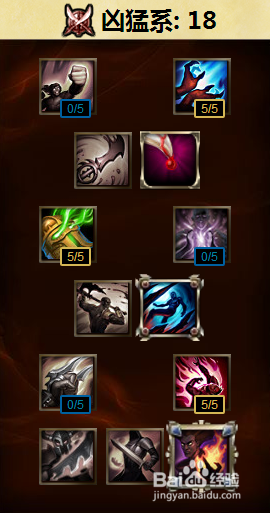 英雄联盟s6赛季稻草人天赋推荐加点