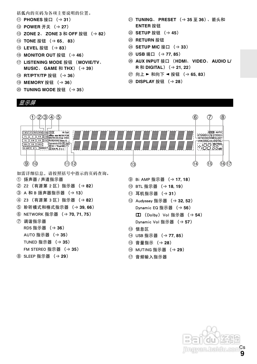 安桥TX-NR3008接收机使用说明书:[1]