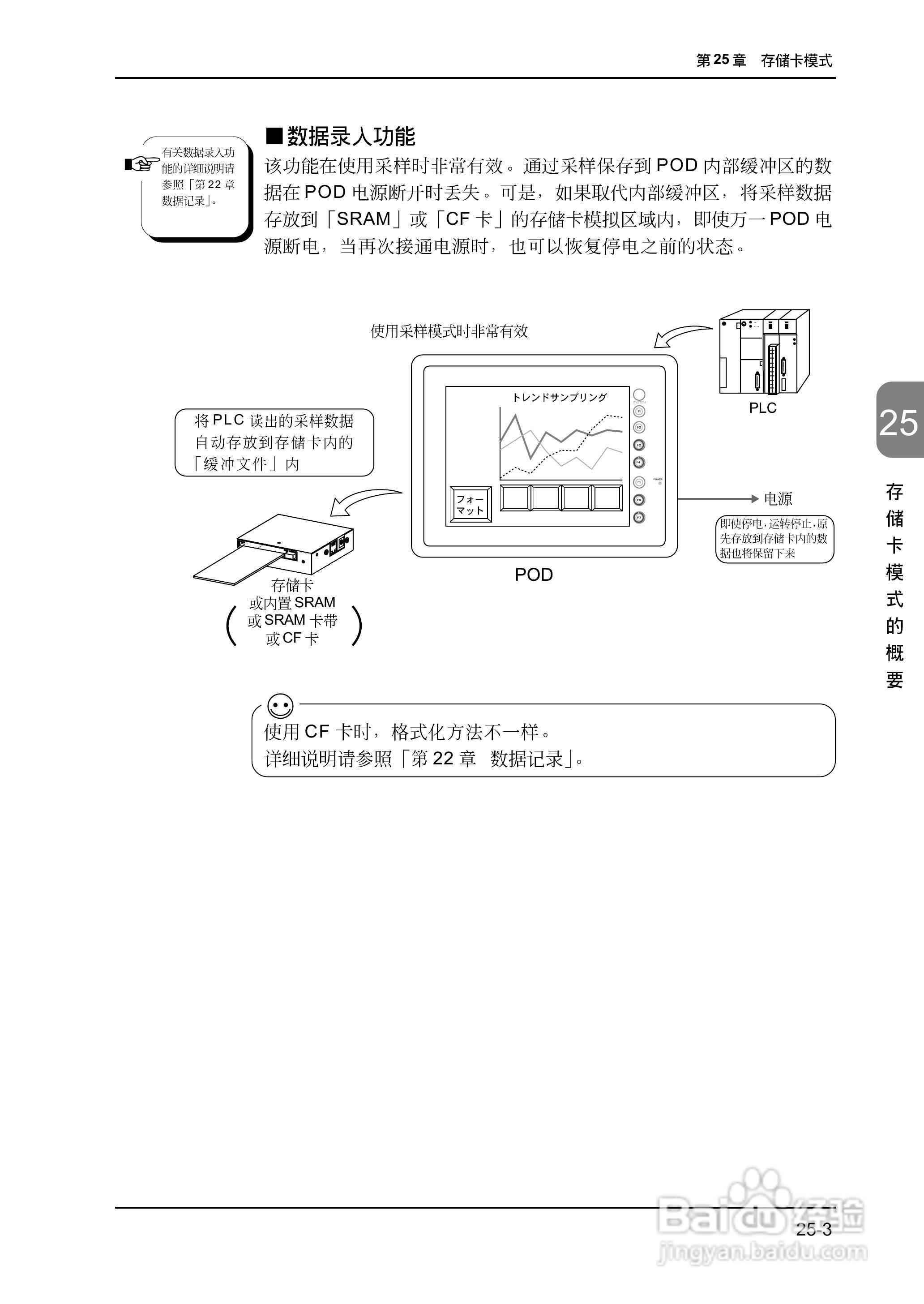 松下UG420H-E变频器使用说明书:[60]