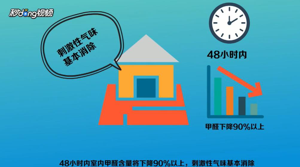 甲醛如何处理