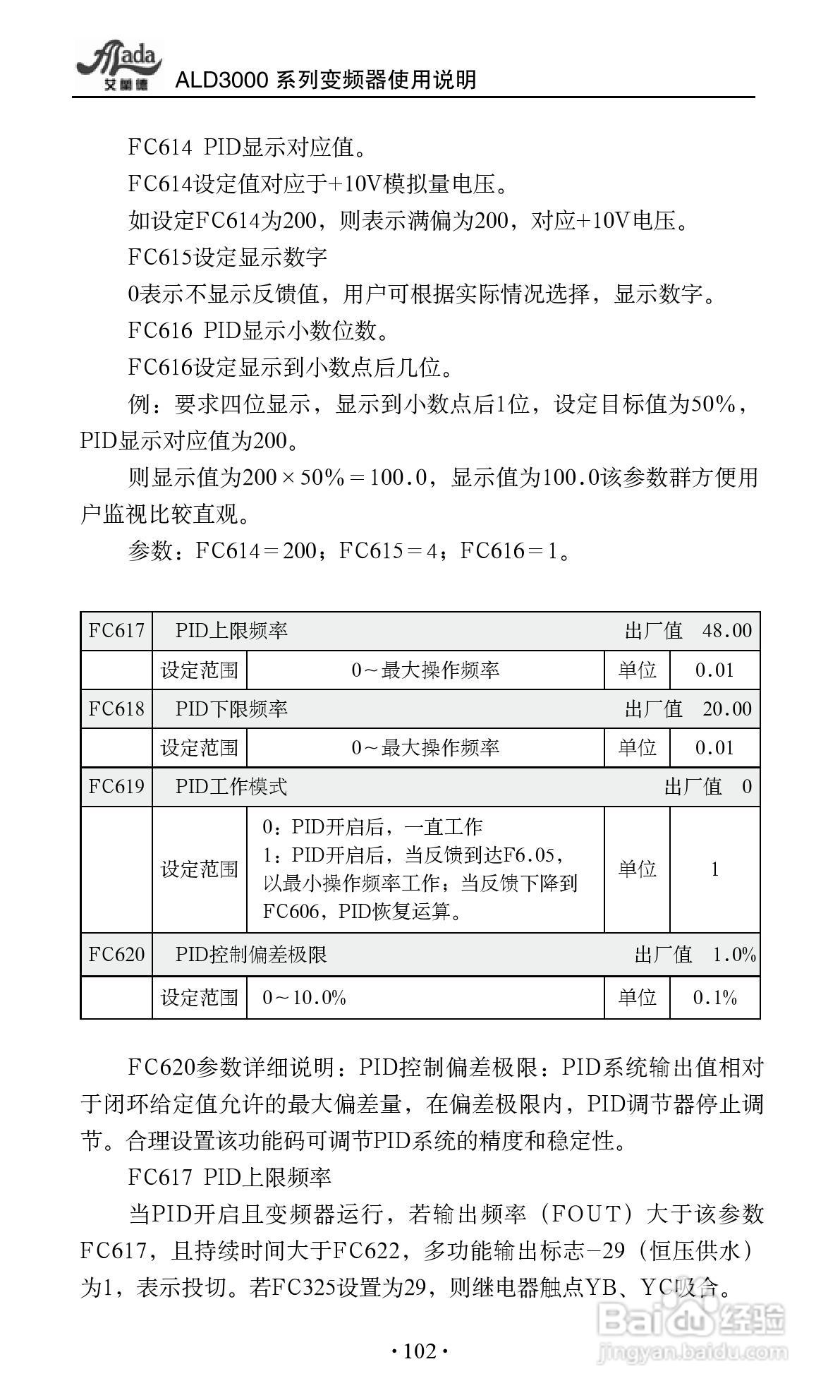 艾兰德ALD3600A0800R变频器使用说明书:[11]