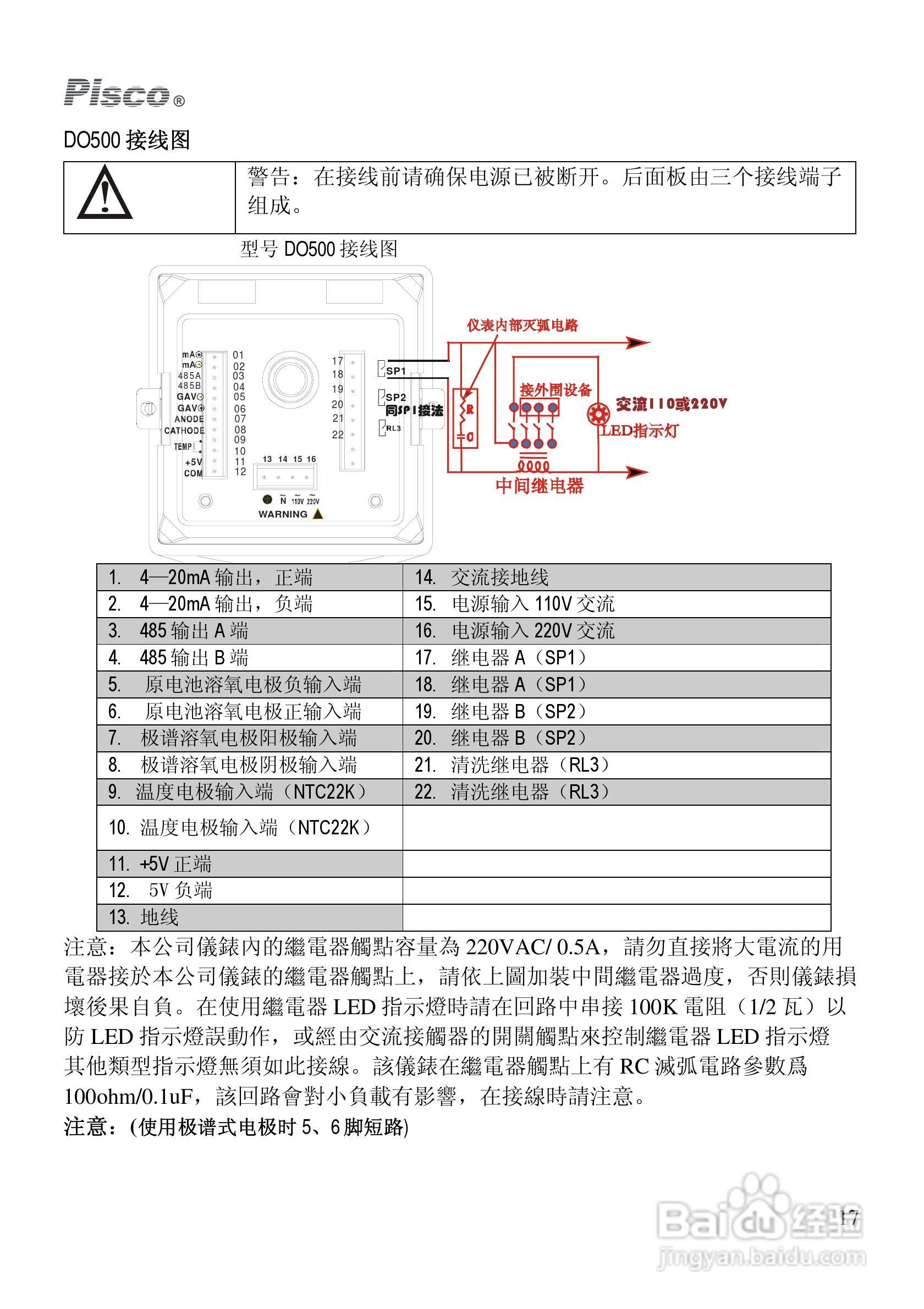 Pisco DO500-DO550溶解氧控制器/变送器使用说明书:[2]