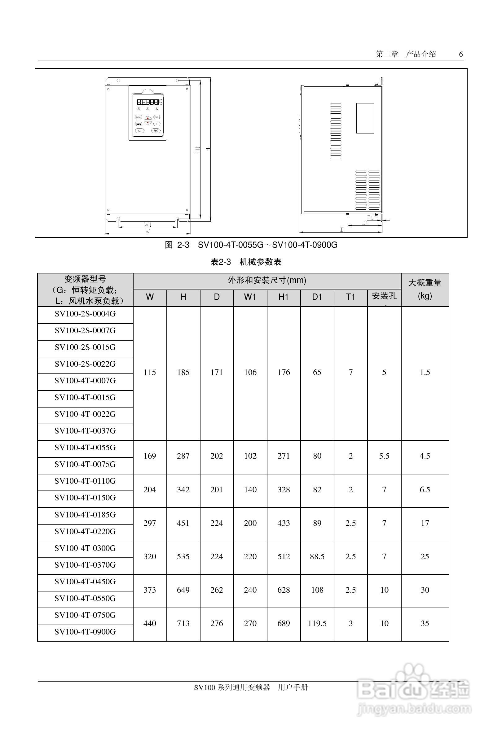 步科SV100-4T-0900G变频器使用说明书:[1]
