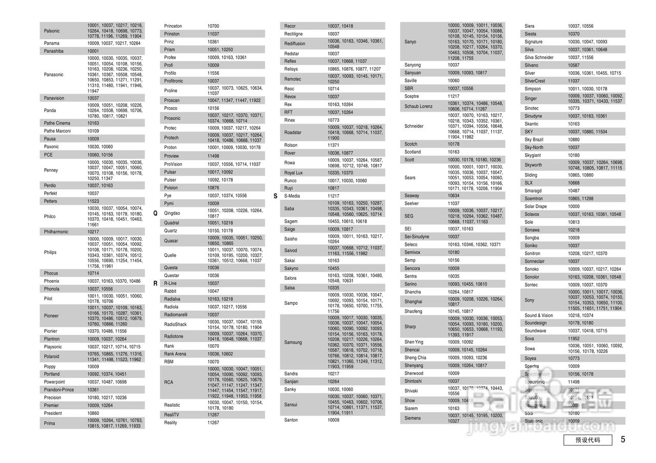 天龙AVC-2809型环绕音效扩大机说明书:[5]