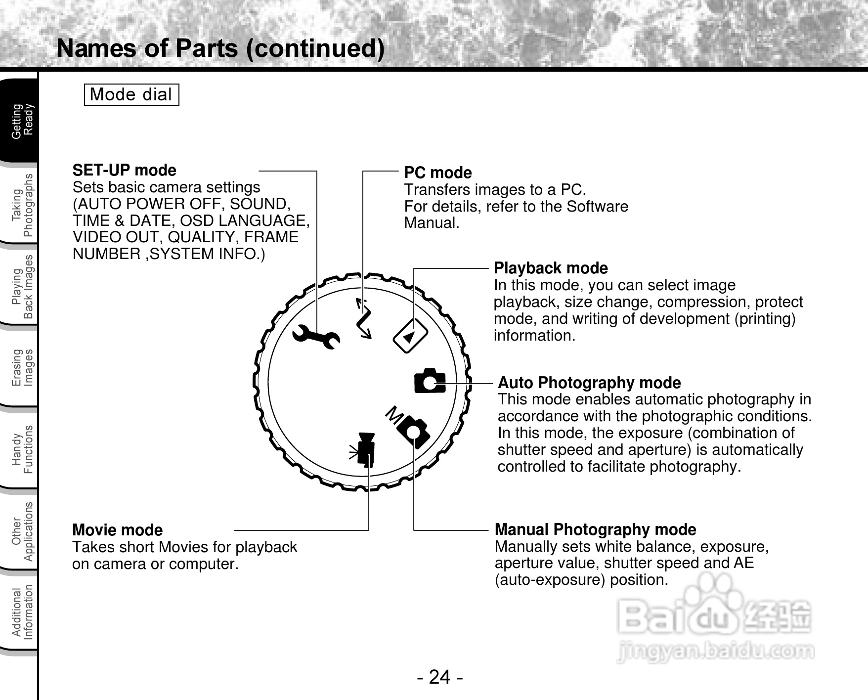东芝PDR-3300数码相机使用说明书:[3]