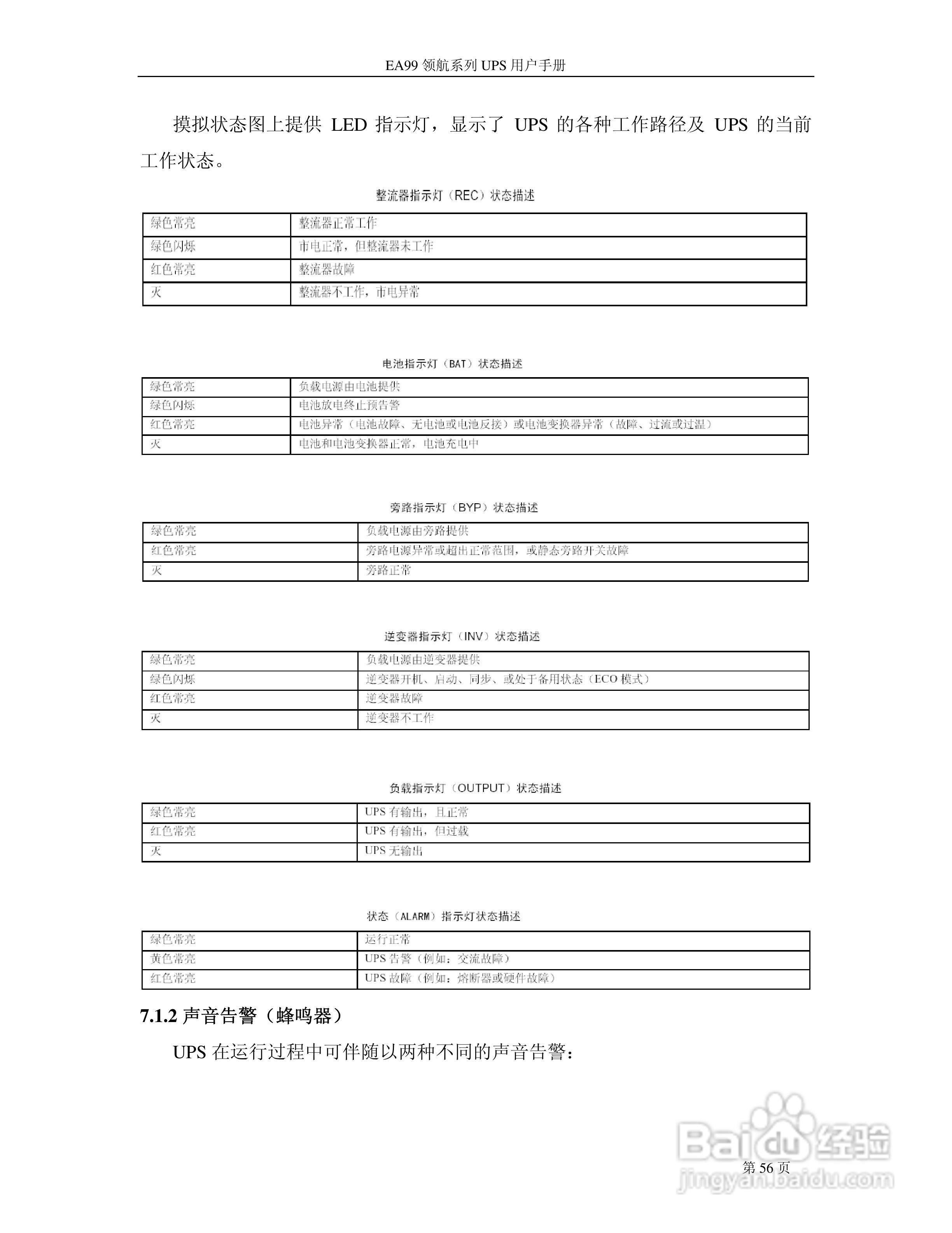 易事特EA99系列UPS电源说明书:[6]