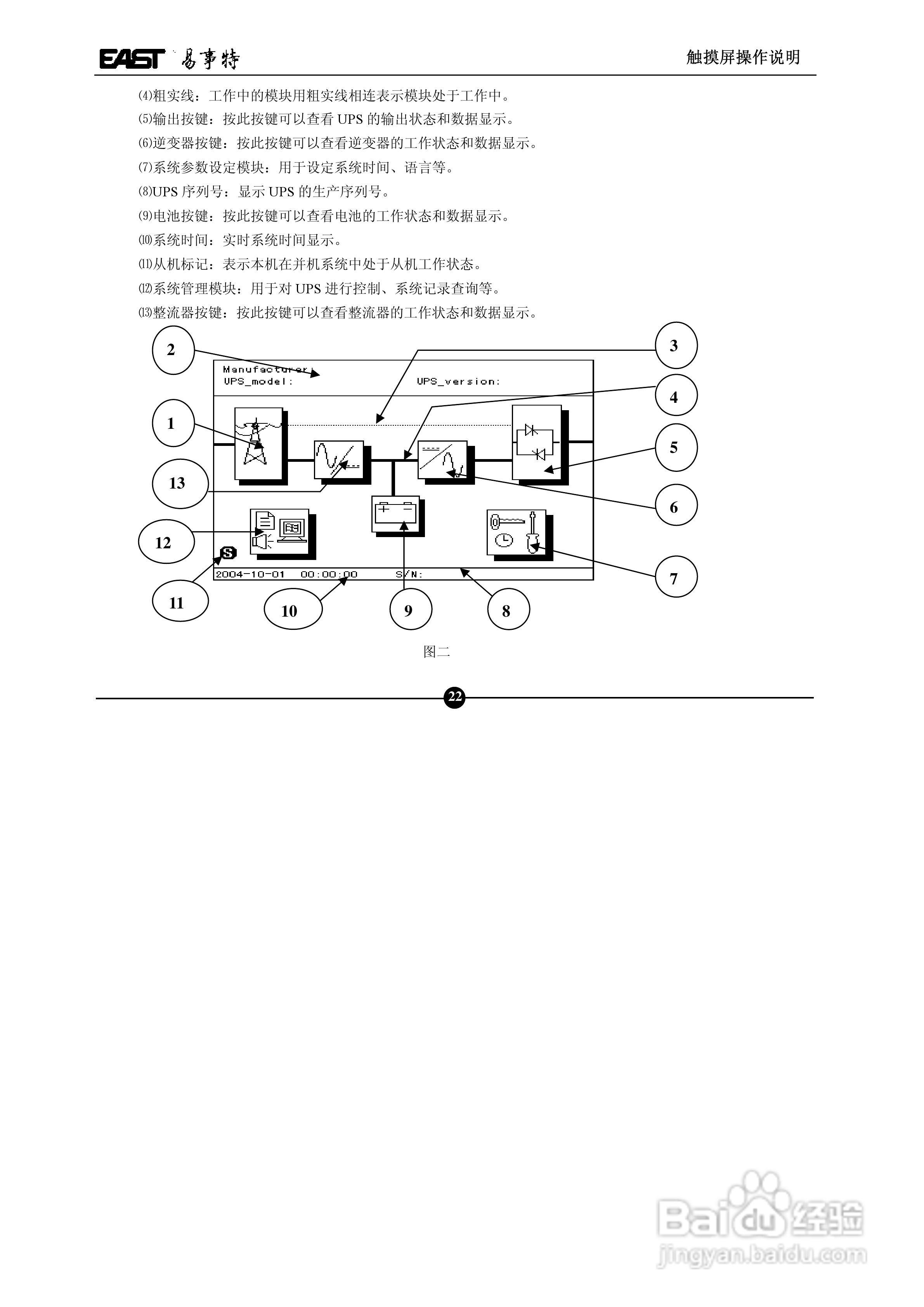 易事特EA890系列UPS电源说明书:[3]