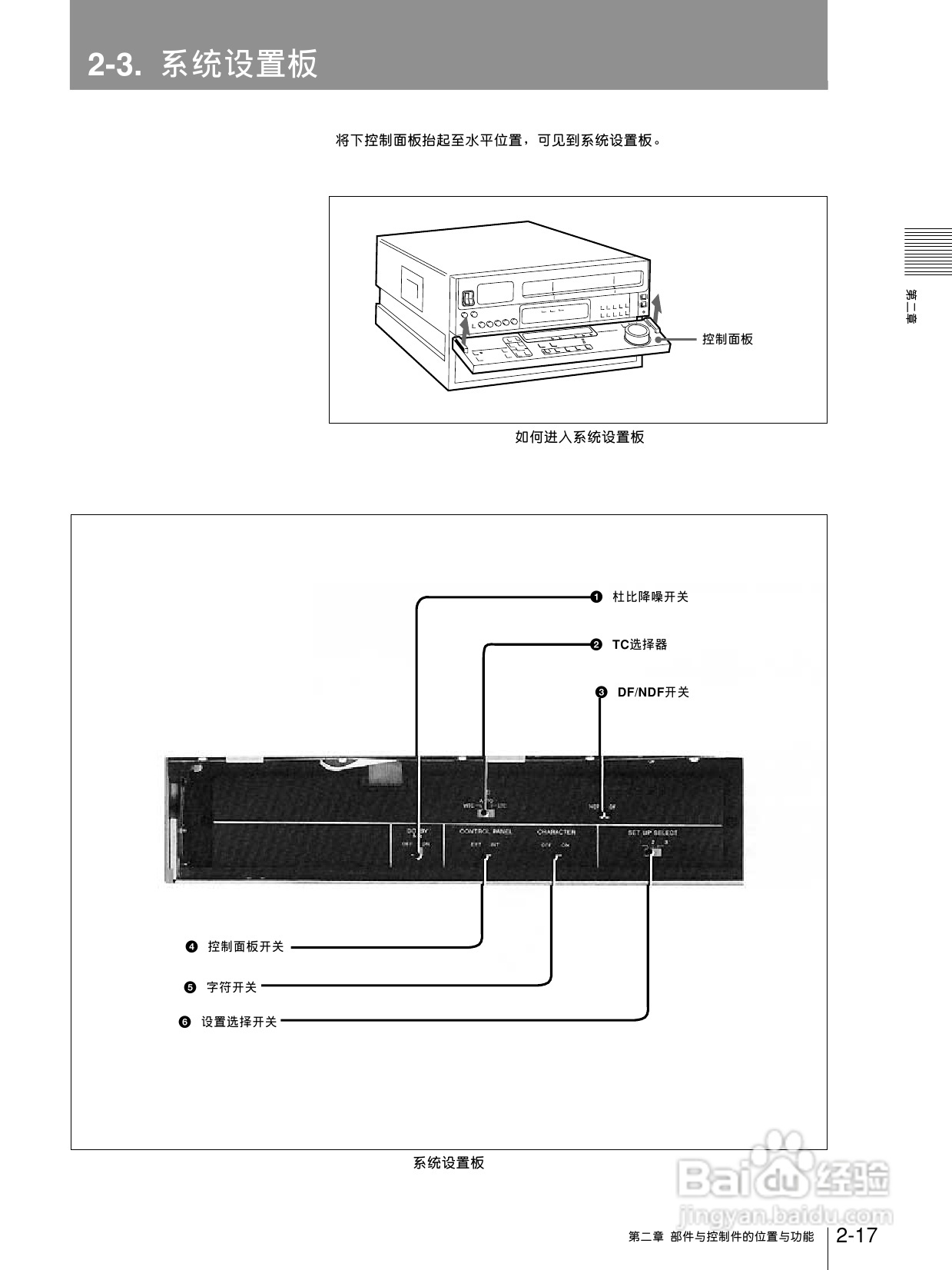索尼DVW-A510P数字磁带录像机使用说明书:[2]