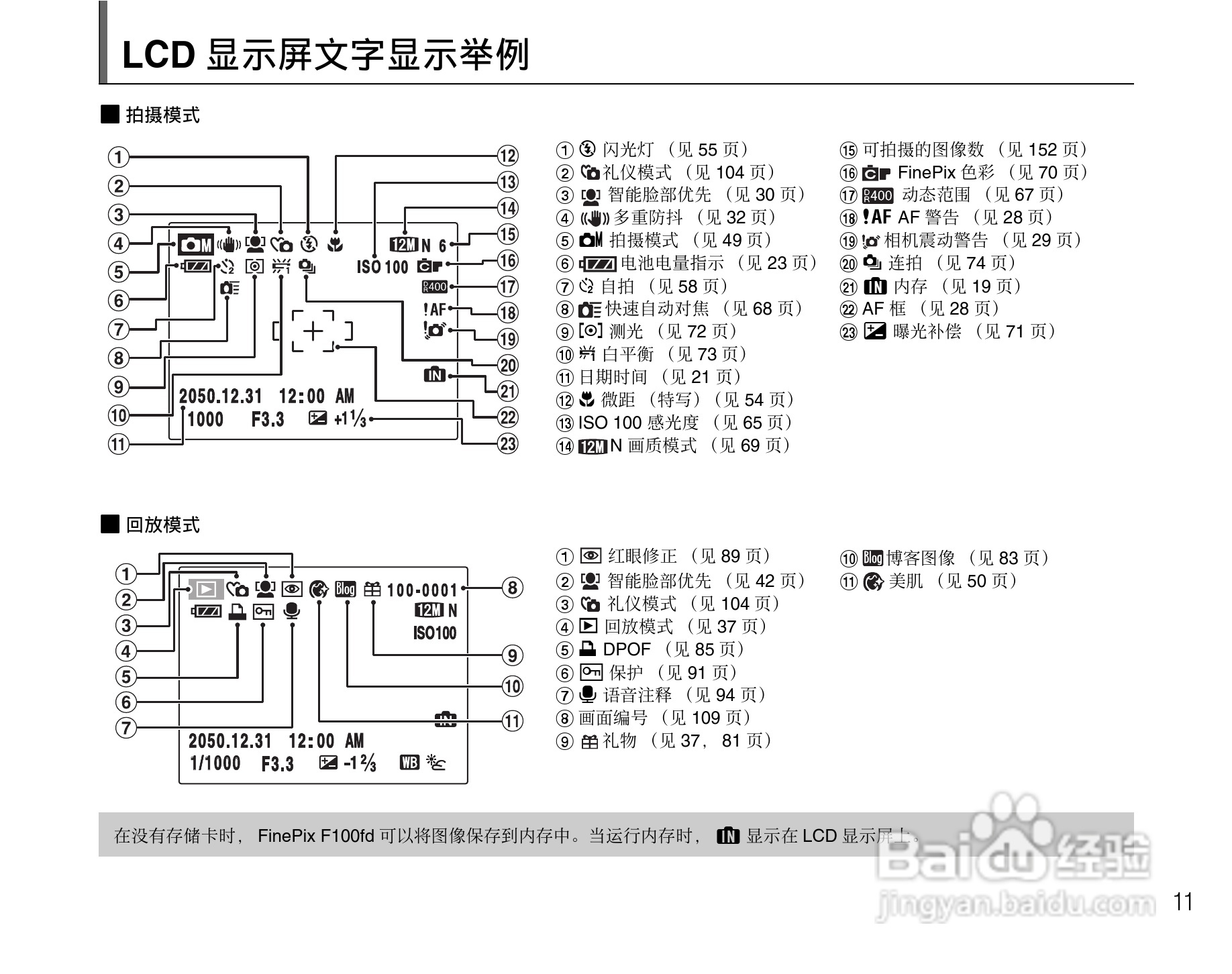 富士FinePix F100fd数码相机使用说明书:[2]