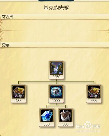 LOL英雄联盟众星之子奶妈星妈辅助天赋符文技能