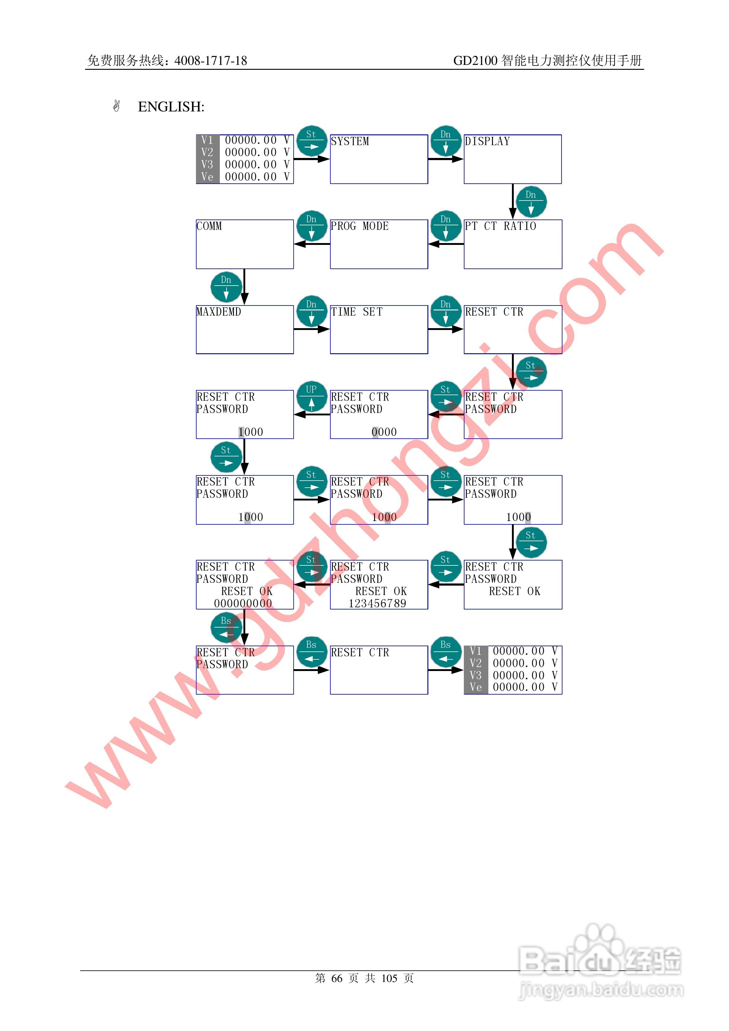 国电中自GD2100智能电力监测仪使用说明书:[7]